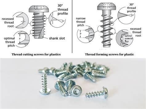 thread forming screws for sheet metal|thread forming screw hole size.